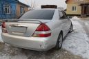  Toyota Mark II 2001 , 360000 , 