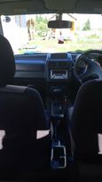  3  Mitsubishi Pajero Mini 2003 , 230000 , 