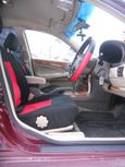  Nissan Bluebird Sylphy 2000 , 255000 , 