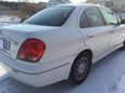  Nissan Bluebird Sylphy 2004 , 320000 , 