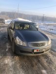  Infiniti G35 2007 , 640000 , 